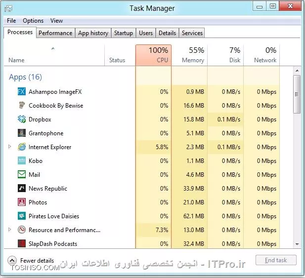 وب سایت توسینسو