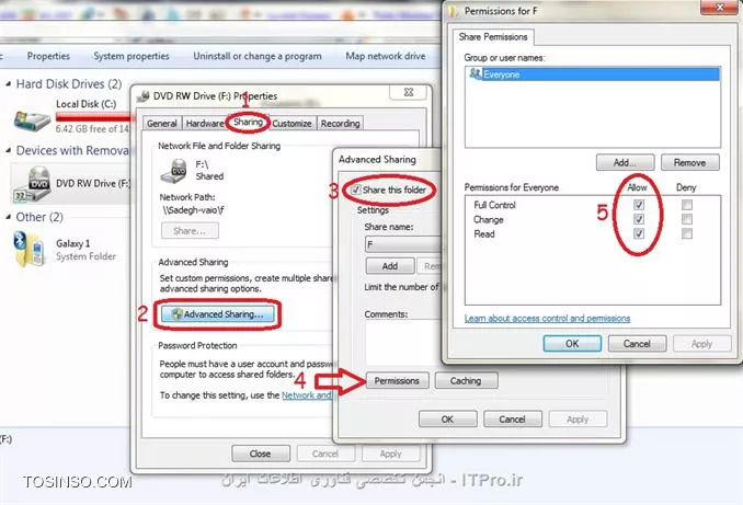 Sharing cd rom