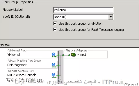 معرفی قابلیت Fault Tolerance و FT Logging در VSPhere - قسمت پنجم