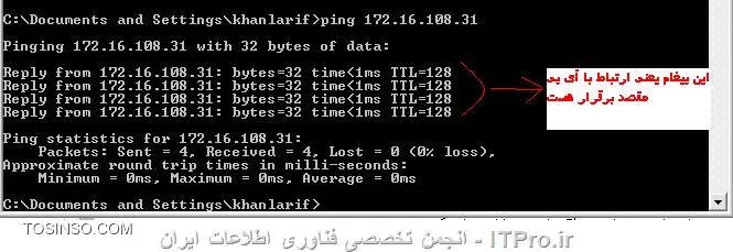 وقتی شما میتونید از Share اون استفاده کنید و (وصل شید به سیستم اون طرف) یعنی Firewall  اون خاموش هست یا تو تنظیمات رفته و انجام داده مراحل اش رو.
اما اگه اون نمیتونه به سیستم شما وصل شه و از Share های شما استفاده کنه
حتماً Firewall شما On بوده که این ارتباط یه جورایی یک طرفه شده.
راحت ترین حالت اینه که هر دو تا کامپیوتر ها Firewall شون خاموش باشه.
یه حالتی هست که شاید کمکتون کنه اونم استفاده از دستور Ping هست

برید تو CMD کامپیوتر و تایپ کنید ping 192.168.1.1 البته به جای این آی پی آدرس آی پی طرف مقابل رو بزنید اگه مثل شکل زیر Reply گرفتی یعنی ارتباط بر قرار هست اگه نه Firewall طرف مقابل رو خاموش کنید سپس دو باره تست کنید.

||http://network.tosinso.com/files/get/2622da27-4244-4178-a54f-9f1688bcb45c||