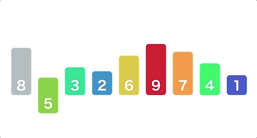 Insertion Sort Algorithm 