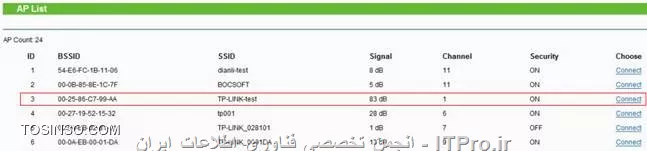 وب سایت توسینسو
