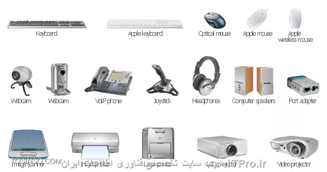 وب سایت توسینسو