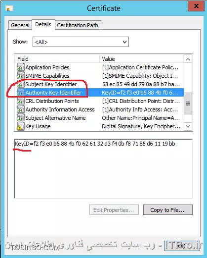 آموزش جامع PKI در مایکروسافت و Active Directory Certificate Services : قسمت هفتم