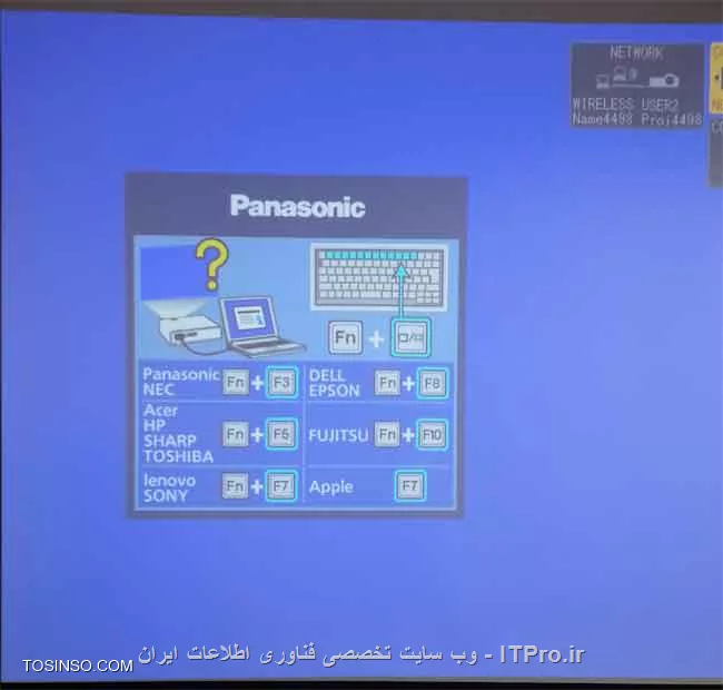 کلیدهای ترکیبی در پروژکتور