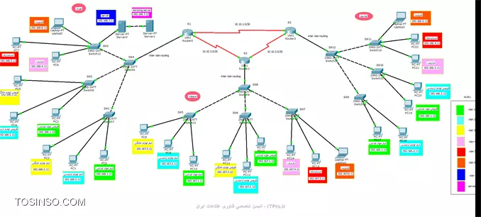 اینم عکس سناریو به درخواست دوستان.
||http://network.tosinso.com/files/get/2857a09b-20bf-40d7-99c0-57b16784f1df||
