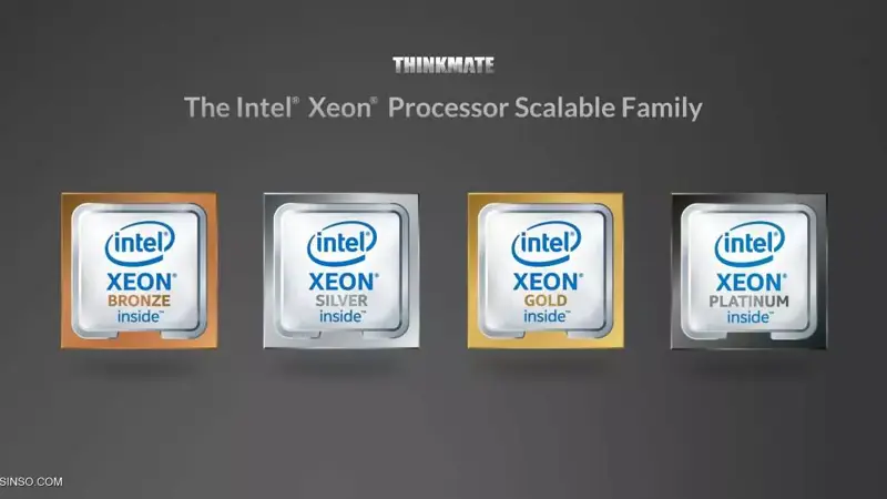 معرفی CPU های زئون Scalable شرکت اینتل