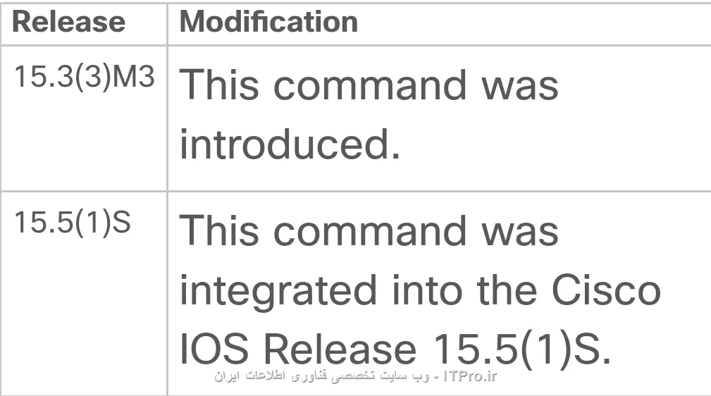 <center>
||https://network.tosinso.com/files/get/28a1f098-b9c8-4e2e-97ec-7dbc5cef512c||
<center>