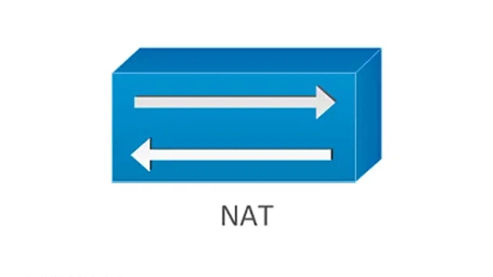 تفاوت Static NAT و Dynamic NAT در چیست ؟