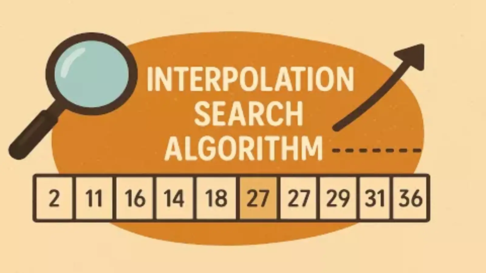آموزش الگوریتم جستجوی درون یابی (Interpolation Search) + نمونه کد