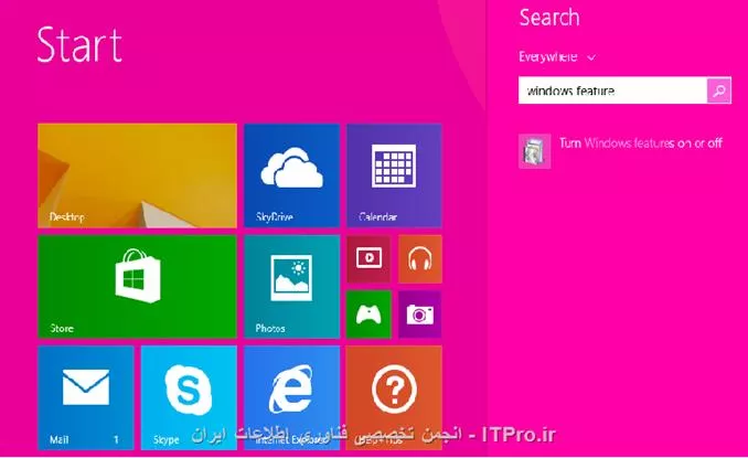 وب سایت توسینسو