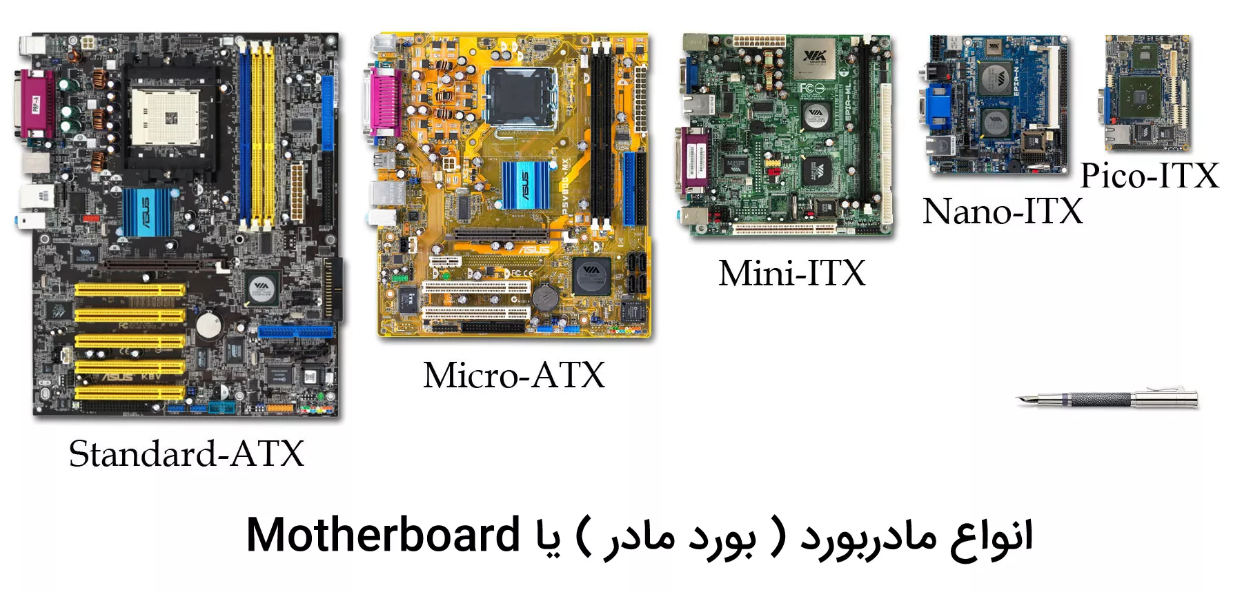 انواع مادربورد ( Motherboard )
