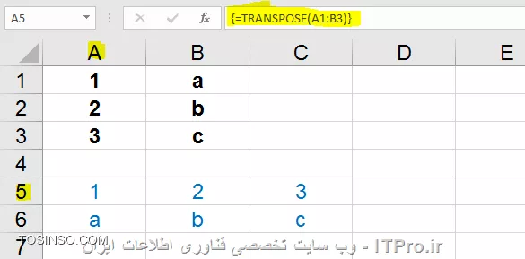 وب سایت توسینسو