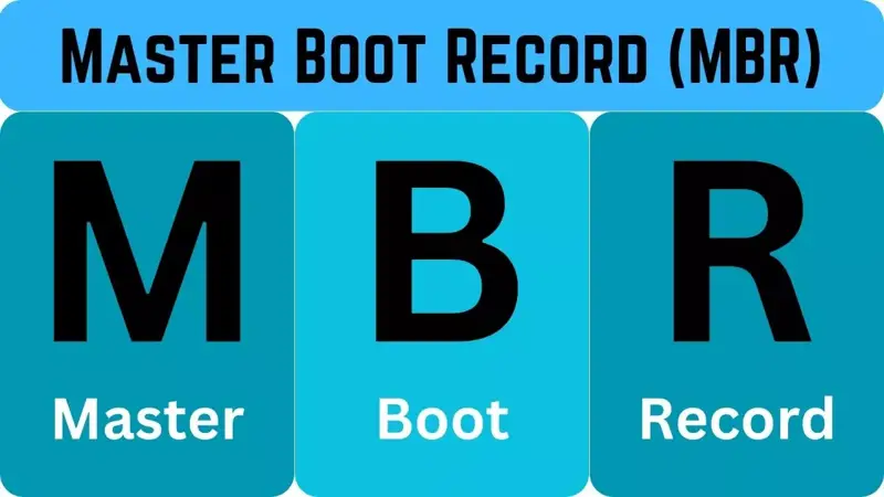 بوت سکتور چیست؟ معرفی Boot Sector به زبان ساده
