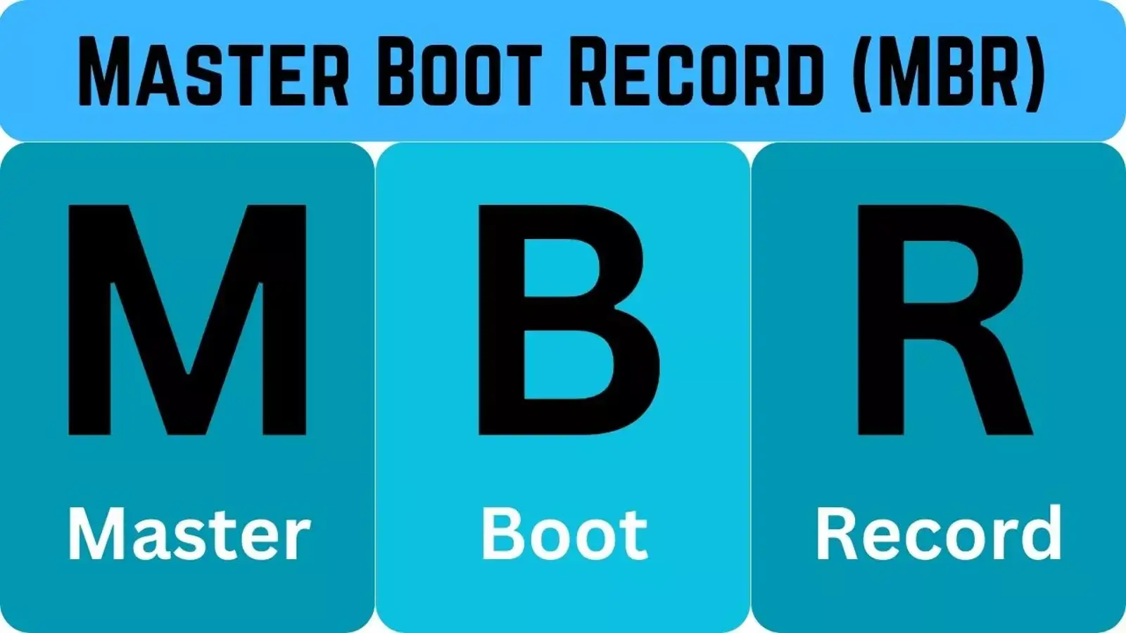 بوت سکتور چیست؟ معرفی Boot Sector به زبان ساده