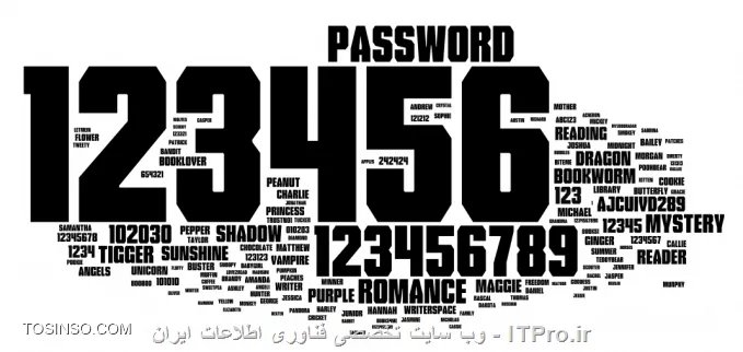 آموزش هک پسورد