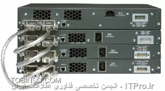 در خصوص استک خدمتتون عرض کنم که، یه قابلیتی که شرکت سیسکو برای برخی از سری سوئیچ های خودش مثل 2960-x 2960-xr ، 2960-s در لایه access و سوئیچ های 3750 و ... در لایه core درنظر گرفته، قابلیت استکینگ یا همون stackwise بودن این سوئیچ ها هست. یعنی شما از طریق اتصال چند سوئیچ به وسیله کابل و ماژول مخصوص خودش، عملا اون چند سوئیچ و تبدیل به یک سوئیچ می کنی که میتونی مدیریت مرکزی داشته باشی. مثلا یک بار کانفیگ سوئیچ ها رو انجام میدی سوئیچت میسوزه از استک حذفش میکنی خارجش میکنی سوئیچ جایگزین و اضافه می کنی به صورت اتومات کانفیگ میشه. فقط نکته ای که باید توجه کنید اینه که سوئیچ هایی که قراره با هم استک کنید IOSشان باید مشابه باشه.

واسه نمونه از استک شدن چند سوئیچ و کابل و ماژول هاشون عکس میذارم، گرچه در سری مقالاتم بهشون پرداخته میشه.

||http://network.tosinso.com/files/get/2c12967b-8763-4ba4-afaf-1e682da58a9c||
||ماژول استک::http://network.tosinso.com/files/get/7745b4e3-ac40-494b-9512-6a4a7f54727c||
||کابل استک::http://network.tosinso.com/files/get/455317a1-3db3-4b65-a8e9-78e9c05131ab||


در خصوص سوالتون که چه نیازی به استک کردن هست یا چرا باید استک کنیم در قسمت *?Why Stack Ethernet Switches* یه مختصر توضیحاتی داده شده اما اگر صبر کنید در سری مقالات بیشتر در این خصوص صحبت می کنم.

قاعدتا استکینگ برای سوئیچ های لایه دوم در سطح access انجام خواهد شد که به طور کامل در شکل نشان داده شده و نکته ای که شما به اشتباه اشاره کردید لایه های سیسکو به سه لایه core، distribte و access تقسیم بندی میشن و ما لایه ای به نام transport  در طراحی سه لایه ای سیسکو نداریم. transport لایه 4م از مدل OSI هست.

اگر صبرو حوصله کنید در خصوص تمامی سوالاتتون در مقالات آتی مفصل بحث خواهم کرد. کار ترجمه و ویرایش متن یکم زمانگیره عذرخواهی میکنم.
امیدوارم به سوالاتتون تا حدودی پاسخ داده باشم.