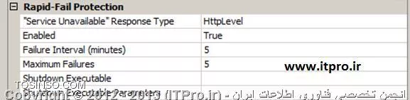 Advanced Settings در Application Pool های IIS