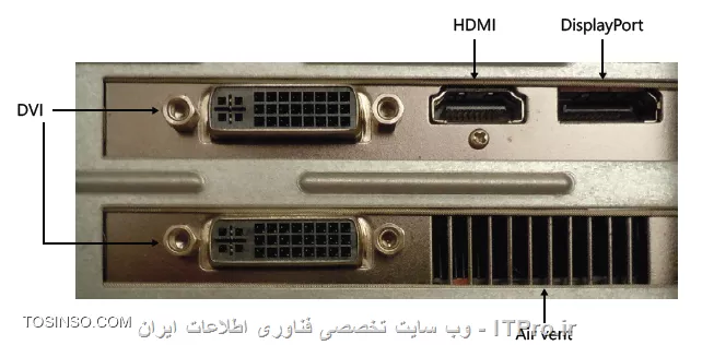 کارت گرافیک (Graphic Card) چیست ؟ : معرفی کارت های کامپیوتر قسمت 2