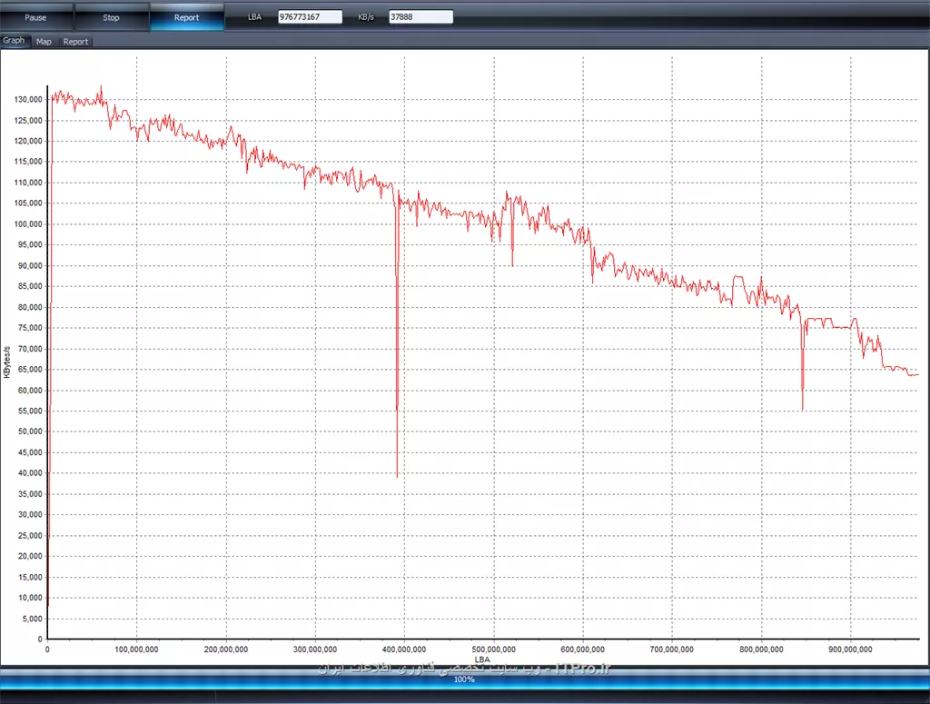 hdd scan