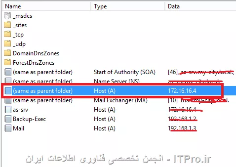 وب سایت توسینسو