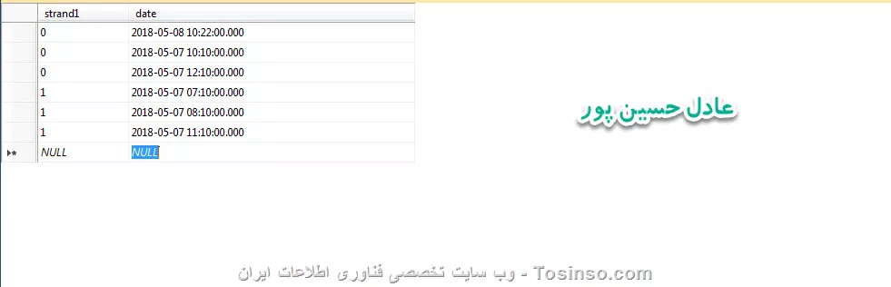 با سلام
ابتدا یه جدول ایجاد کردم که یه ستونش نوع int و یه ستونش نوع datetime باشه مثل عکس پایین :
<center>
||https://dba.tosinso.com/files/get/2d62fb39-11e1-43e8-9cde-29860a475d9c||
<center>
بعد با group by ستون اول رو دسته بندی می کنیم و بعد با order by کمترین مقدار از اون ستون و انتخاب می کنیم اینم کوئری و نتیجه کوئری :
<center>
||https://dba.tosinso.com/files/get/74b27bdf-d9e3-4d55-a57d-6c84147e6c39||
<center>
