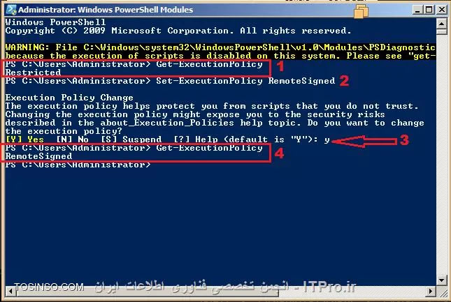 شما می توانید از PowerShell Scripts استفاده کنید:
1. برای شروع باید یک فایل CSVDE بسیار ساده بسازید، Notepad را باز کنید و به صورت زیر کاربر های مورد نیازتون را به فایل اضافه کنید، دقت کنید که باید SamAccountName کاربرها را وارد کنید. و سپس این فایل را با پسوند (csv.) در پوشه ای به نام Scripts که در درایو (:C) قبلا ساختیم ذخیره کنید.

||http://network.tosinso.com/files/get/bdd0df90-0066-44ae-a510-9e3f1387f4df||
2. PowerShell را به صورت Run as Administrator اجرا کنید، در این جا باید چک کنید که ExecutionPolicy در چه وضعییتی می باشد. داخل PS تایپ کنید:
<c#>
Get-ExecutionPolicy
<c#>
اگر پاسخی که به شما داده شد Restricted بود در ادامه داخل PS تایپ کنید:
<c#>
Set-ExecutionPolicy RemoteSigned
<c#>
و اینبار با اجرای Get-ExecutionPolicy خواهیم داشت:
<c#>
PS C:\Users\Administrator> Get-ExecutionPolicy
RemoteSigned
<c#>

||http://network.tosinso.com/files/get/2db41689-abd5-4f5c-ac85-2b485de22157||
3. دوباره Notepad را باز کنید و متن زیر را در آن وارد کنید و فایل مذکور را با اسمی مناسب با پسوند (PS1.) در پوشه Scripts ذخیره کنید.
<c#>
Import-module ActiveDirectory  
Import-CSV C:\Scripts\Users.csv | % {  
Add-ADGroupMember -Identity TestGroup -Member $_.UserName  
} 
<c#>

||http://network.tosinso.com/files/get/13d1868c-5f55-4240-8c4f-d0b115bae671||
در شکل فوق TestGroup نام گروهی است که می خواهیم کاربران مورد نظر را به آن اضافه کنیم. قبل از مرحله پایانی به کنسول Active Directory Users and Computers می رویم و مشاهده می کنیم که کاربری هنوز عضو گروه TestGroup نمی باشد.

||http://network.tosinso.com/files/get/a5c3b52b-0ad5-4272-b2b5-765c3b0bec97||
4. در مرحله پایانی در داخل PowerShell تایپ می کنیم:
<c#>
C:\Scripts\Group-Test.ps1
<c#>

||http://network.tosinso.com/files/get/e346a7c5-79da-44aa-80e9-1b6b5c12a80a||
و این مسیری است که فایل را در آن قرار داده ایم. حال به کنسول Active Directory بر می گردیم و می بینیم که کاربران به گروه مورد نظر اضافه شده اند.

||http://network.tosinso.com/files/get/f9abd650-2af1-4261-a57d-61a40f9b7ccf||