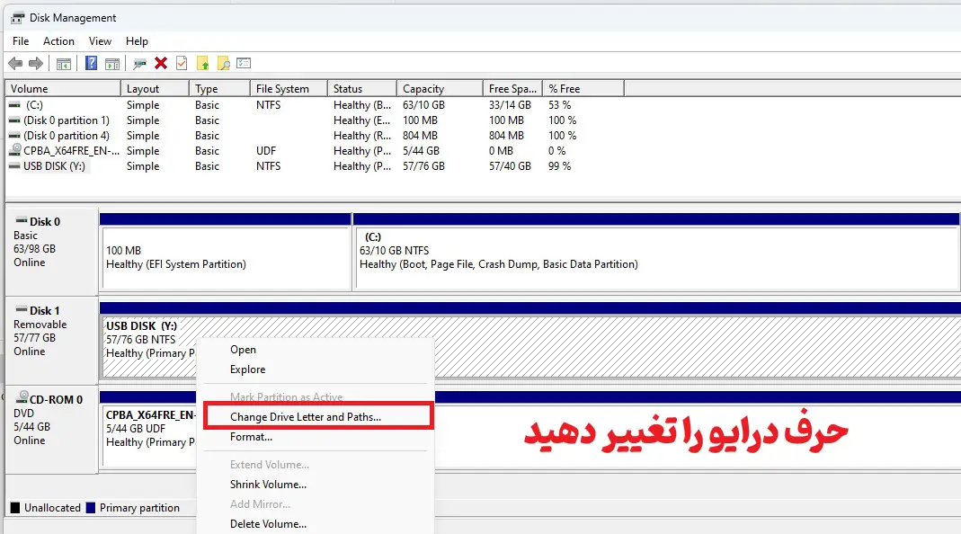 حل مشکل پیام Format شدن فلش و هارد اکسترنال
