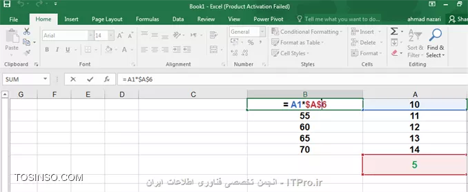 وب سایت توسینسو