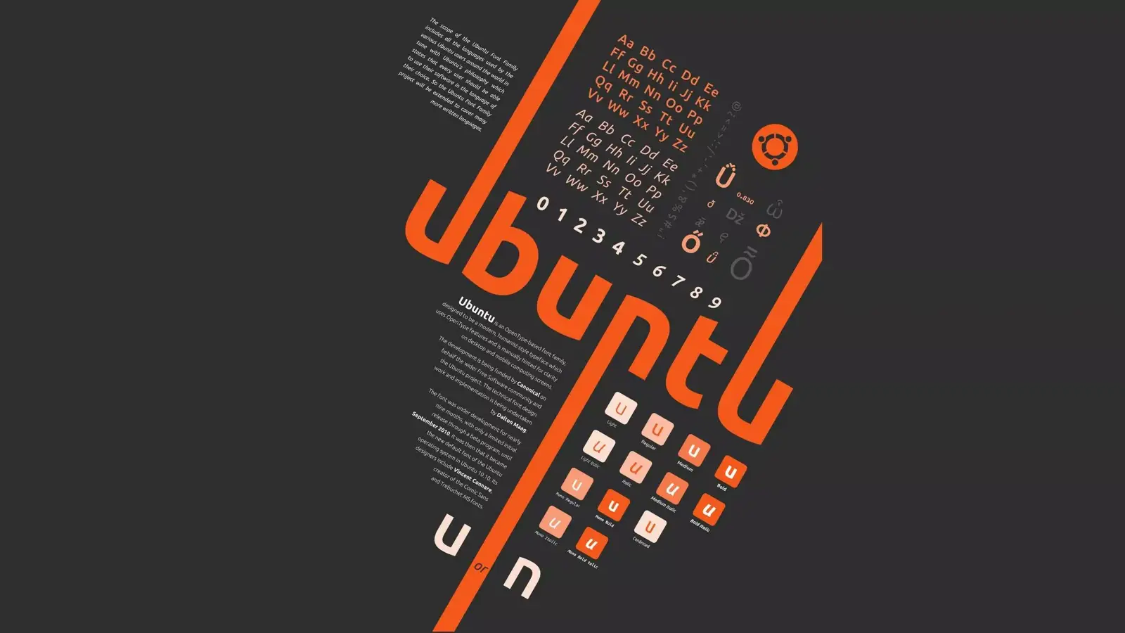 آموزش اضافه کردن نقطه در نام کاربری ( Username ) لینوکس اوبونتو