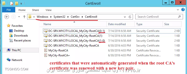آموزش جامع PKI در مایکروسافت و Active Directory Certificate Services : قسمت هفتم