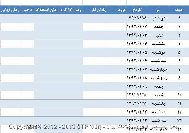 سلام ..
لطفا اگر از بین دوستان کسی هست که با فرمول نویسی در اکسل آشناباشد راهنمایی کند:

به یه سری فرمول نیاز دارم که در فرم زیر،ساعت ورود و پایان کار رو بدم و باقی مانده گزینه ها رو محاسبه کنه، لازم به توضیح است که :

- ساعت کاری 8-17 است اما یک ساعت جهت ناهار و نماز واستراحت در نظر گرفته شده که اون یک ساعت باید از زمان کارکرد کم بشه.( یعنی زمان کارکرد نباید از 8 ساعت بیشتر بشه !) اگر ورود 08:15 باشه و خروج 17 باشه زمان کارکرد 7:45 دقیقه خواهد بود.در صورتیکه خروج از 17 بیشتر بود ، زمان کارکرد 8 ساعت و ما بقی به عنوان  اضافه کار در نظر گرفته میشه.
- درصورتی که ورود از 8 بیشتر باشه ، مثلا 08:10 ، این 10 دقیقه حتما باید درتاخیر عنوان شود.( یکی از مشکلاتم این بود که نمی تونستم تاخیرها رو به دقیقه به دست بیارم !)
- در صورتی که خروج از 17 بیشتر باشد،اضافه کار محسوب می شود.یعنی مثلا اگر خروج 17:30 باشه،اضافه کار 00:30 دقیقه محسوب می شود.
-در نهایت زمان نهایی میشه (اضافه کاری - تاخیر) + زمان کارکرد..

||http://www.tosinso.com/files/get/2ed8a05d-ab82-4fce-afec-97bcba3e7360||

دوستان لطفا اگر کسی هست راهنمایی کنه چون کارم خیلی گیر کرده و خیلی با اکسل و برنامه نویسی آشنایی ندارم .. بسیار متشکرم

موفق باشید