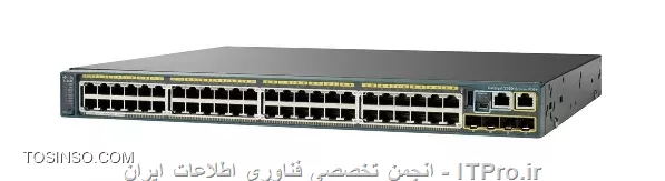 وب سایت توسینسو