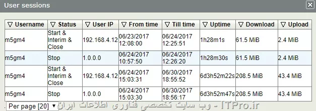 وب سایت توسینسو
