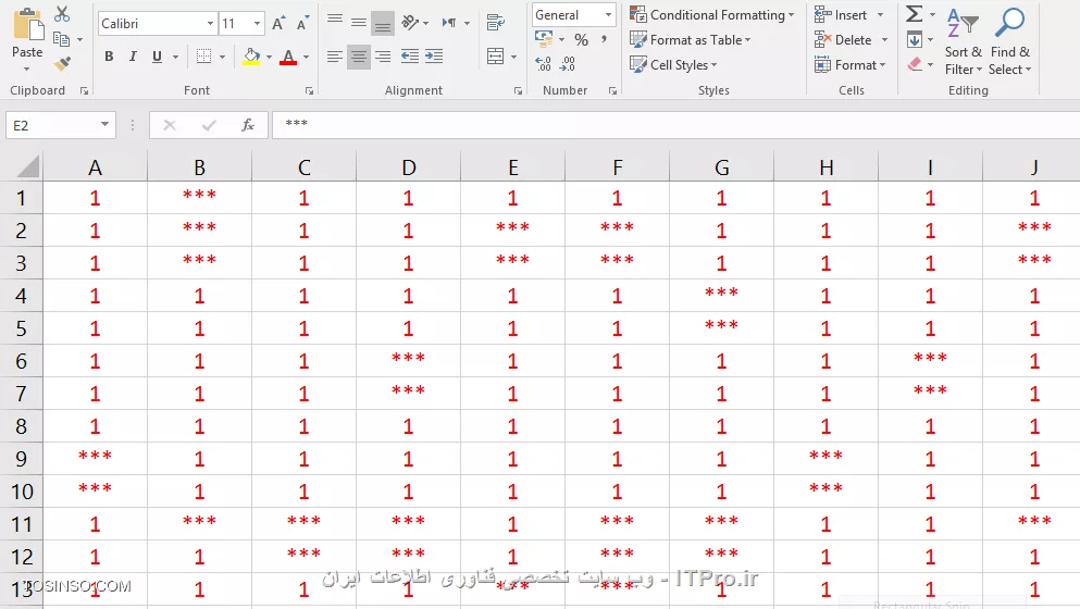وب سایت توسینسو