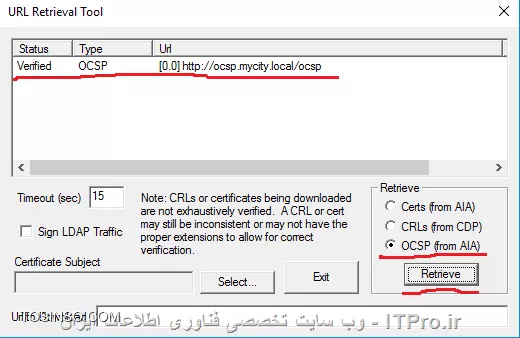 آموزش جامع PKI در مایکروسافت و Active Directory Certificate Services : قسمت چهارم