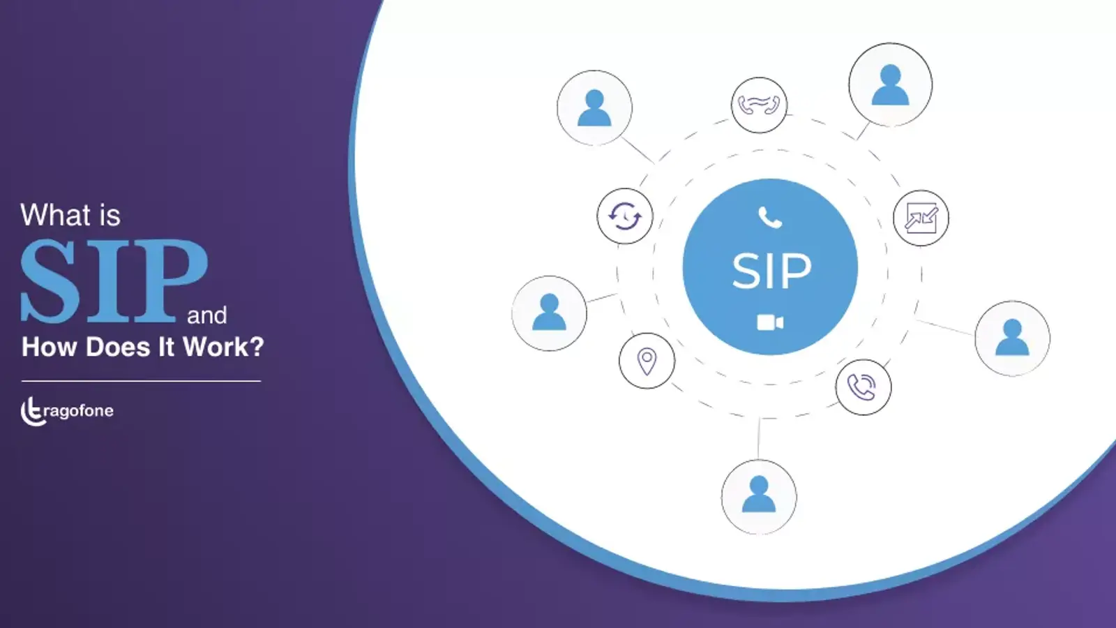 پروتکل SIP چیست؟ بررسی کاربرد Session Initiation Protocol