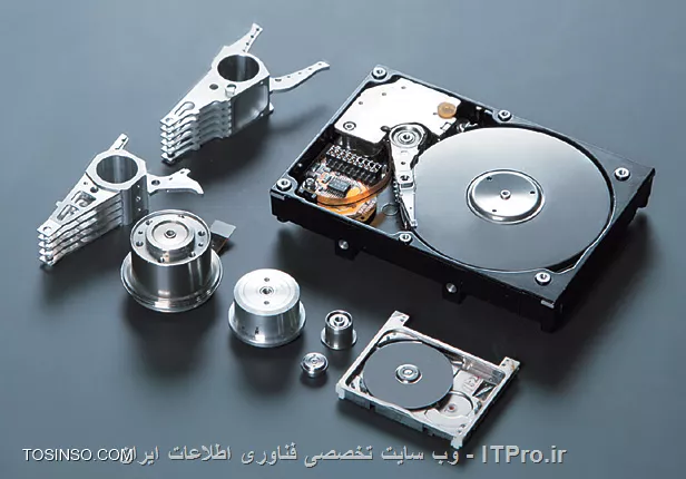 Spindle در هارد دیسک چیست ؟