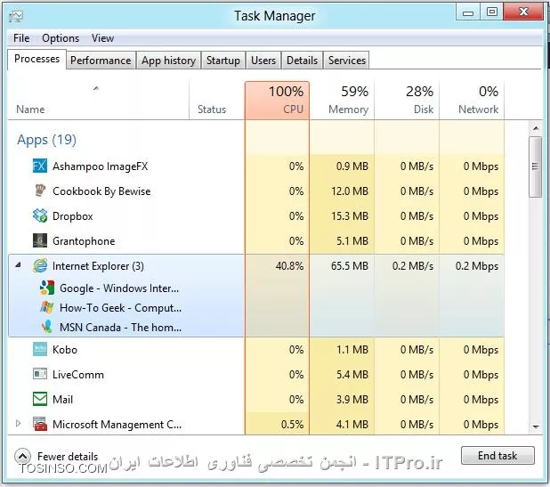 وب سایت توسینسو