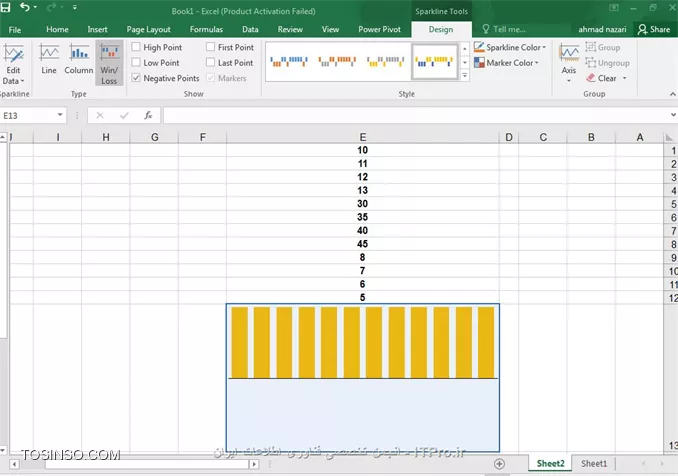 وب سایت توسینسو