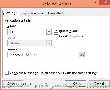 وب سایت توسینسو