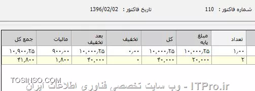 اعشاری ها با 2 رقم اعشار و اعداد صحیح بدون رقم اعشار