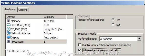 وب سایت توسینسو