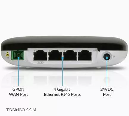 ufiber wifi