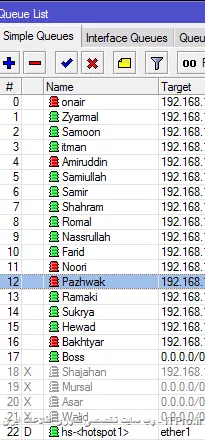 با سلام خدمت دوستان و اساتید آی تی پرو
من تو میکروتیک اینترنت را سهمیه بندی کردم اما یک مشکل دارم و اون این که دیروز تمام کلاینت ها را تو شبکه به اینترنت وصل کردم اما امروز که اومدم دیدم که همه کار های دیروز باید تکرار بشه یعنی این که کابل سرور را باید از سویچ جدا کنم بعد پشت تک تک نود ها برم یوزر و پسورد بزنم تا به اینترنت وصل بشن و بعد کابل سرور را به سویچ وصل کنم.||http://tosinso.com/files/get/6892d5fe-2d00-47f9-93cb-c00c44c9645d||||http://tosinso.com/files/get/4055765e-983d-4a39-aced-384f630973fc||||http://tosinso.com/files/get/f76818ac-93cd-433f-b351-6cf319bbb234||||http://tosinso.com/files/get/d6212cd9-bb2f-4677-b2a9-0554704cbfe3||||http://tosinso.com/files/get/364c7345-5480-4e7e-8a5e-970b5d3b520b||||http://tosinso.com/files/get/ddd490b9-ad6c-4be8-94fc-d862cb97bb1b||
چرا اینطوری میشود نمیدانم
این هم تصاویر از تنظیمات که من انجام دادم