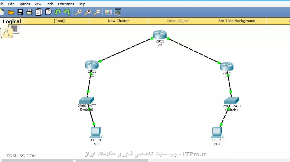 وب سایت توسینسو