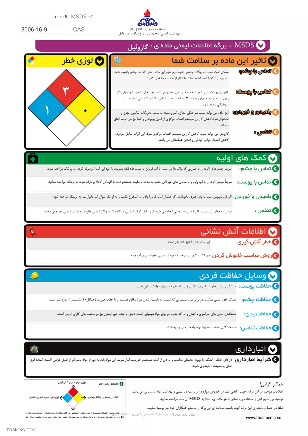  تصویر برگه اطلاعات ماده شیمیایی یا MSDS گازوئیل