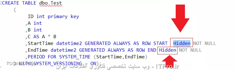 وب سایت توسینسو