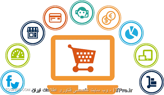 ||https://tosinso.com/files/get/387db0ff-37da-499a-b9d0-d4ae11b85b89||
با سلام به همه ی کاربران itpro ای. همان طور که گفته بودم قرار هست بعد از پرداختن به مزایا و فواید تجارت الکترونیک از معایب آن نیز صحبت کنیم تا افرادی که قصد دارند پس از خواندن این مقاله تجارت الکترونیک انجام دهند با این نوع تجارت به خوبی آشنایی پیدا کرده باشند .اگرچه تجارت الکترونیک به خودی خود دارای فواید و مزایای بسیاری است ولی معایب و محدودیت های فنی و غیر فنی بسیاری نیز دارد که موجب نگرانی شده و بسیاری از افراد را که در فکر راه اندازی یک کسب و کار الکترونیکی و تحت وب هستند را ناامید می کند.پر واضح است که هر چیزی هم مزیت دارد و هم محدودیت ولی در تجارت الکترونیک مزایا بیشتر از محدودیت ها و چالشهای آن است.

--
! 1.امنیت:
--
یکی از عوامل موثر در خودداری مردم در استفاده از |تجارت الکترونیک ::https://tosinso.com/articles/35750/%d9%85%d8%b9%d8%b1%d9%81%db%8c-9-%d9%85%d8%af%d9%84-%da%a9%d8%a7%d8%b1%d8%a8%d8%b1%d8%af%db%8c-%d8%af%d8%b1-%d8%aa%d8%ac%d8%a7%d8%b1%d8%aa-%d8%a7%d9%84%da%a9%d8%aa%d8%b1%d9%88%d9%86%db%8c%da%a9-%da%a9%d9%87-%d8%a8%d8%a7%db%8c%d8%af-%d8%a8%d8%b4%d9%86%d8%a7%d8%b3%db%8c%d8%af|مسئله ی مهم امنیت است که افراد از اینکه اطلاعات شخصی و مالی خود را در وبسایت یا فروشگاه اینترنتی ارائه دهند خودداری می کنند و همین سبب موجب عدم رشد تجارت الکترونیک می شود.

--
! 2.عدم حفظ حریم خصوصی:
--
از دیگر عوامل می توان به عدم حفظ حریم خصوصی اشاره کرد که بسیاری از وبسایت ها رمزگذاری آنلاین امن و حفاظت از هویت آنلاین ندارند و همچنین به صورت غیرقانونی اطلاعات شخصی افراد را جمع آوری می کنند همین عامل سبب می شود تا افراد از تجارت الکترونیک استفاده نکنند.

--
! 3.موضوع مالیاتی:
--
یکی از عواملی که موجب می شود تا افراد بجای حضور فیزیکی در فروشگاه ها و خرید کردن به خرید آنلاین رو بیاورند این است که خرید وب رایگان از مالیات باشد ولی این طور نیست و مالیاتی از خریدار و فروشنده کسر می شود.

--
! 4.ترس:
--
مردم ترس دارند از اینکه بدون برگه و کاغذ خرید کنند و هیشه در این فکر خواهند بود که نکند فروشگاه یا وبسایت در این باره (به زبان عامیانه تر) دبه کند.به همین ترتیب خرید به صورت حضور فیزیکی در فروشگاه ها را به خرید آنلاین ترجیح می دهند تا حداقل فاکتور خریدی داشته باشند که این موضوع آنها را دلگرم می کند.

--
! 5.مناسب بودن محصول:
--
از آنجایی که مشتریان برای خرید به صورت آنلاین تنها به تصاویر محصولات متکی اند این نگرانی همچنان برای آنها وجود دارد که ممکن است محصول خریداری شده دقیقا آن چیزی نباشد که مشتری می خواهد به همین دلیل مشتریان خرید از فروشگاه ها را ترجیح می دهند.

--
! 6.موانع فرهنگی:
--
موانع فرهنگی هم از عوامل موثر در محدودیت های یک تجارت الکترونیک است که افراد با زبانهای مختلف و با فرهنگ های مختلف بخواهند از یک وبسایت فروشگاهی معروف در دنیا با زبانی دیگر خرید کنند.

--
! 7.هزینه کار بالا:
--
از آنجایی که مدیریت کردن و توسعه یک وبسایت به افراد و کارکنان با استعداد و فنی نیاز دارد مدیریت کردن آنها زمانبر و پرهزینه خواهد بود.

--
! 8.مسائل حقوقی:
--
به این دلیل که برای تجارت الکترونیک و معاملات قوانین واضح و مشخص در نظر گرفته نشده است و همچنین بسیاری از قوانین در سایر کشورها متفاوت است مشتریان از بستن قراردادهای الکترونیکی خودداری می کنند.

--
! 9.محدودیت های فنی:
--
نبود استانداردهای جهانی در حوزه ی وب سرورها،پروتکل ها، مشکلات در زمینه ی ادغام اینترنت و کمبود پهنای باند ناکافی ،ابزارهای توسعه نرم افزار و همچنین پرهزینه بودن دسترسی به اینترنت از محدودیت های تجارت الکترونیک محسوب می شود.

--
! 10.هزینه های تکنولوژی بسیار زیاد:
--
فراهم کردن تکنولوژی مربوط به تجارت الکترونیک و سخت افزار های مناسب در این زمینه بسیار پرهزینه است و این یکی دیگر از عواملی است که موجب عدم رشد تجارت الکترونیک می شود.
*ITPRO باشــید.*





نویسنده:hamideh-smi7
منبع:|ITPRO::tosinso.com|
هرگونه نشر وکپی برداری از مطلب تنها با ذکر منبع و نام نویسنده مجاز است.
