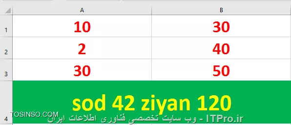 افزودن رشته ها (عدد - متن - نماد و...) به فرمول های اکسل (Excel) بدون استفاده از تابع
